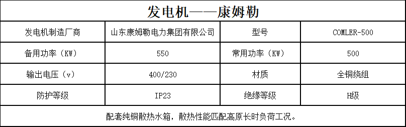康姆勒發電機