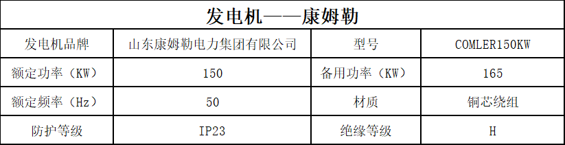 150 發(fā)電機(jī)