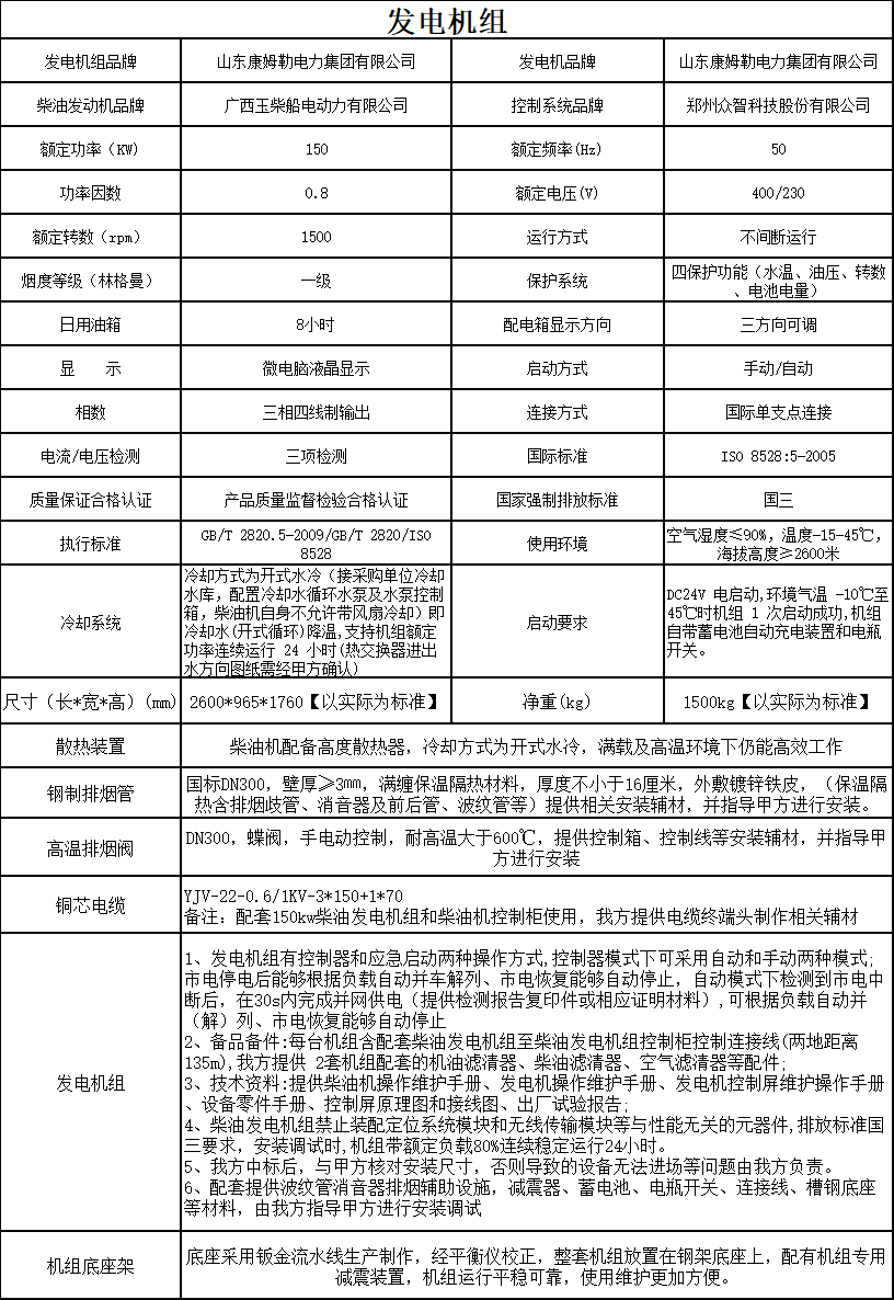 150發(fā)電機(jī)組