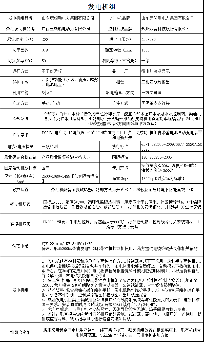 200kw發電機組