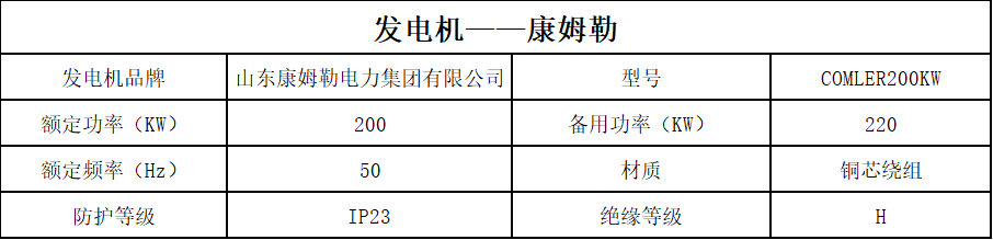 200 發電機